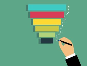 email marketing funnels